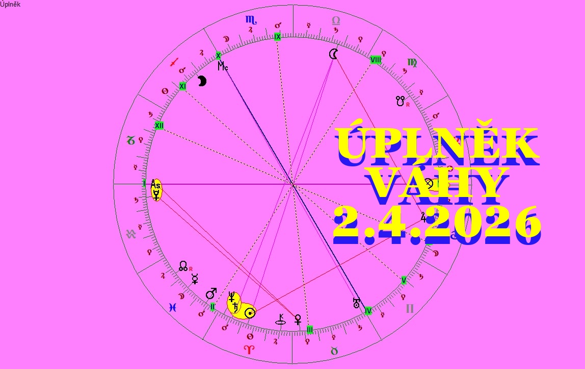 VÁHY ÚPLNĚK 2.4.2026