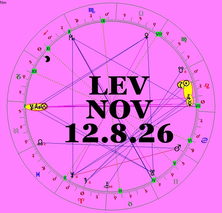 LEV NOV 12.8.26